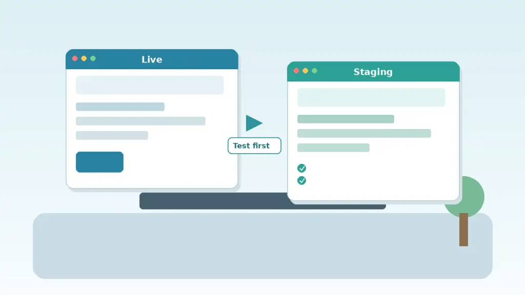 WordPress staging site used to test plugin updates before going live