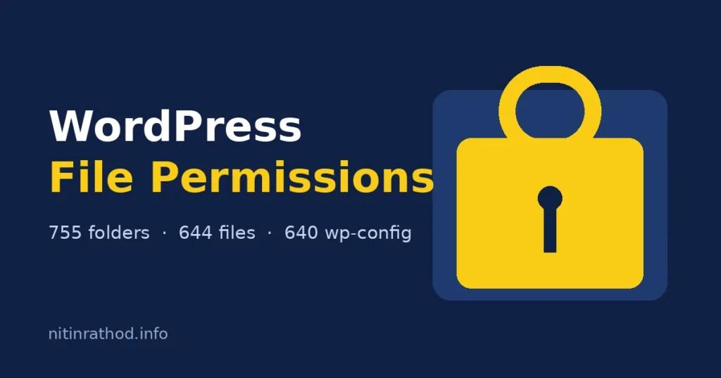 WordPress file permissions guide showing 755 folders, 644 files and 640 wp-config