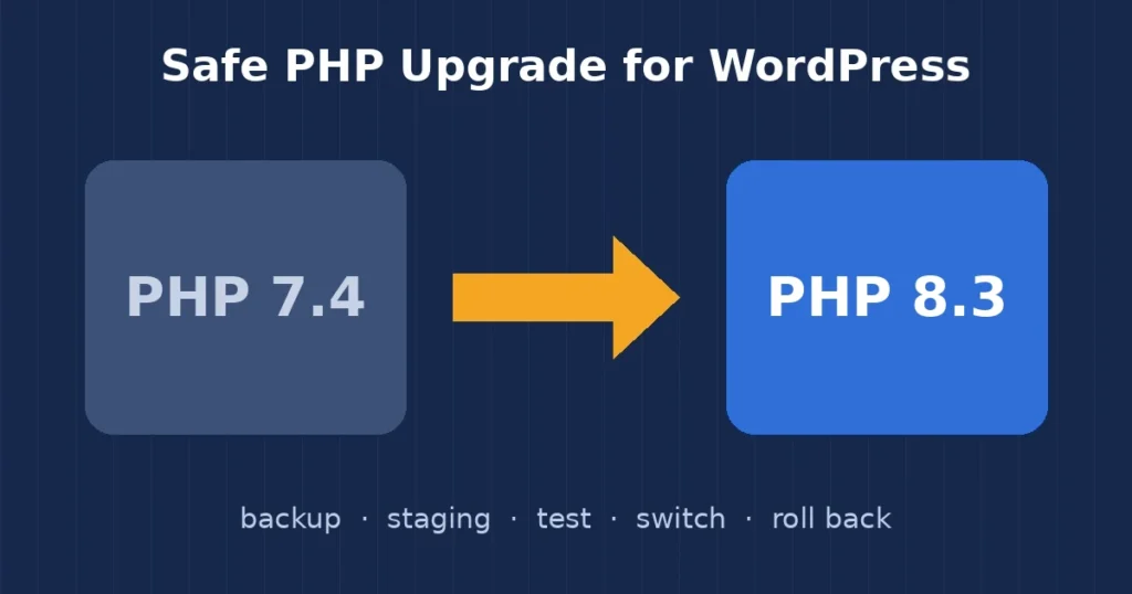 WordPress PHP update: upgrading the server PHP version safely