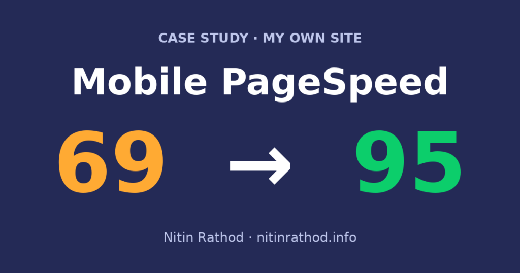 WordPress speed optimization case study: mobile PageSpeed 69 to 95