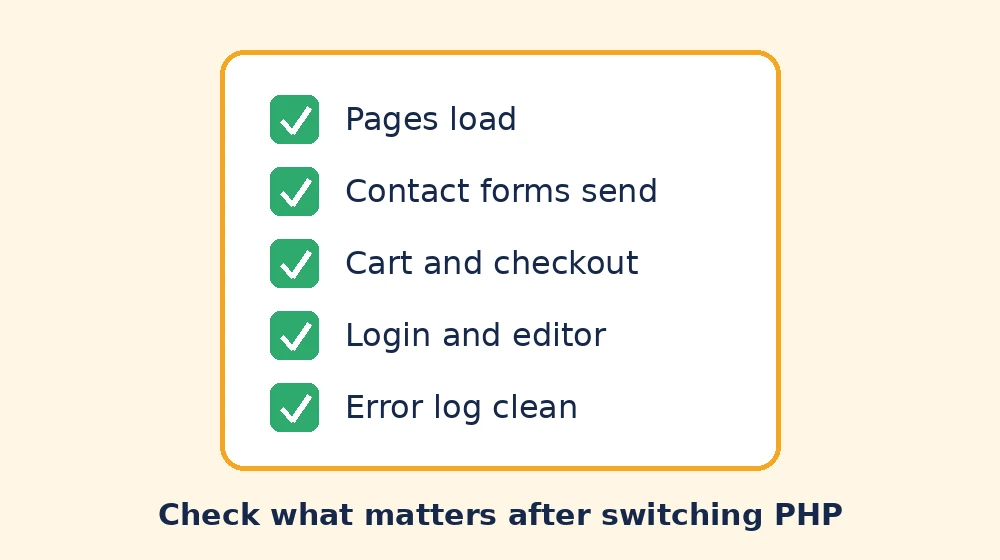 Checking pages, forms and checkout after a WordPress PHP update